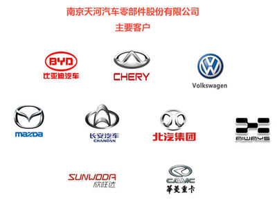 動態丨汽車沖焊件領域國產佼佼者南京天河汽車零部件股份啟動“供應鏈系統管理升級”咨詢項目