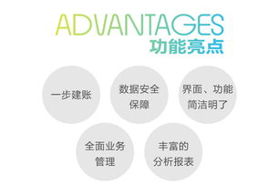 微小型商貿(mào)商品倉庫庫存管理與進(jìn)銷存軟件推薦及商務(wù)咨詢