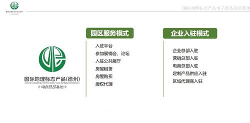 德州線上線下一體化地標(biāo)之都產(chǎn)業(yè)園區(qū) 賦能小特產(chǎn)，撬動富民大生意